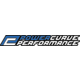 Queensland - Power Curve Performance